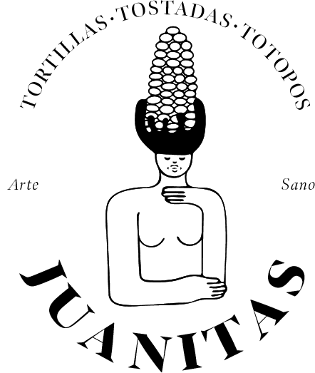 Logo Juanitas